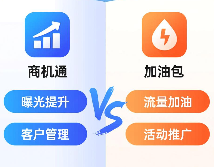 百度爱采购商机通和加油包的区别  简述爱采购店铺2种付费推广方式