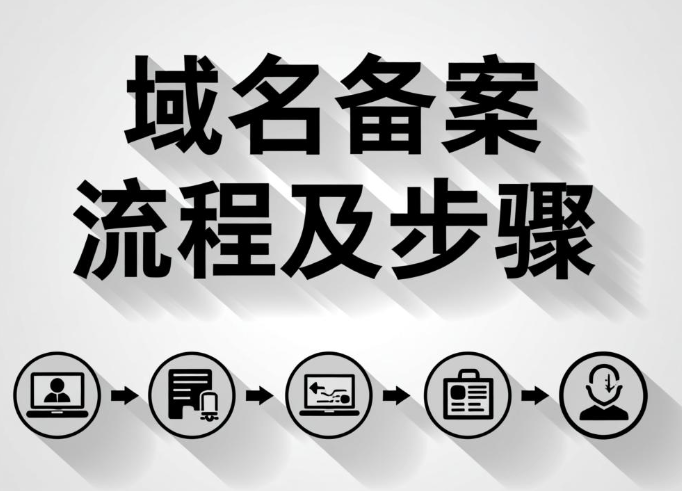 域名备案流程及步骤 关于域名备案的详细说明 域名备案流程及步骤 关于域名备案的详细说明